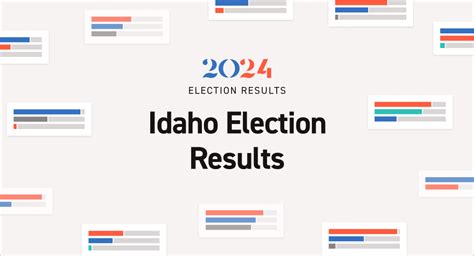 politico election results|politico elections results 2022 live.
